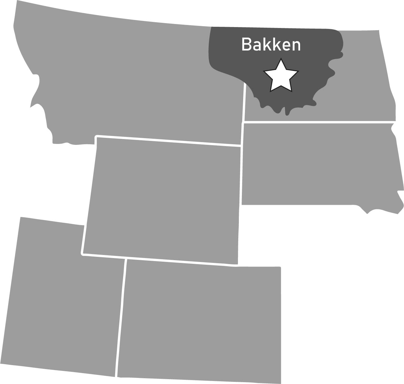 Operations In The Bakken